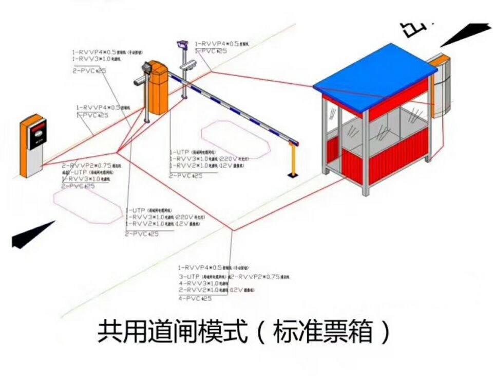 亳州谯城区单通道模式停车系统