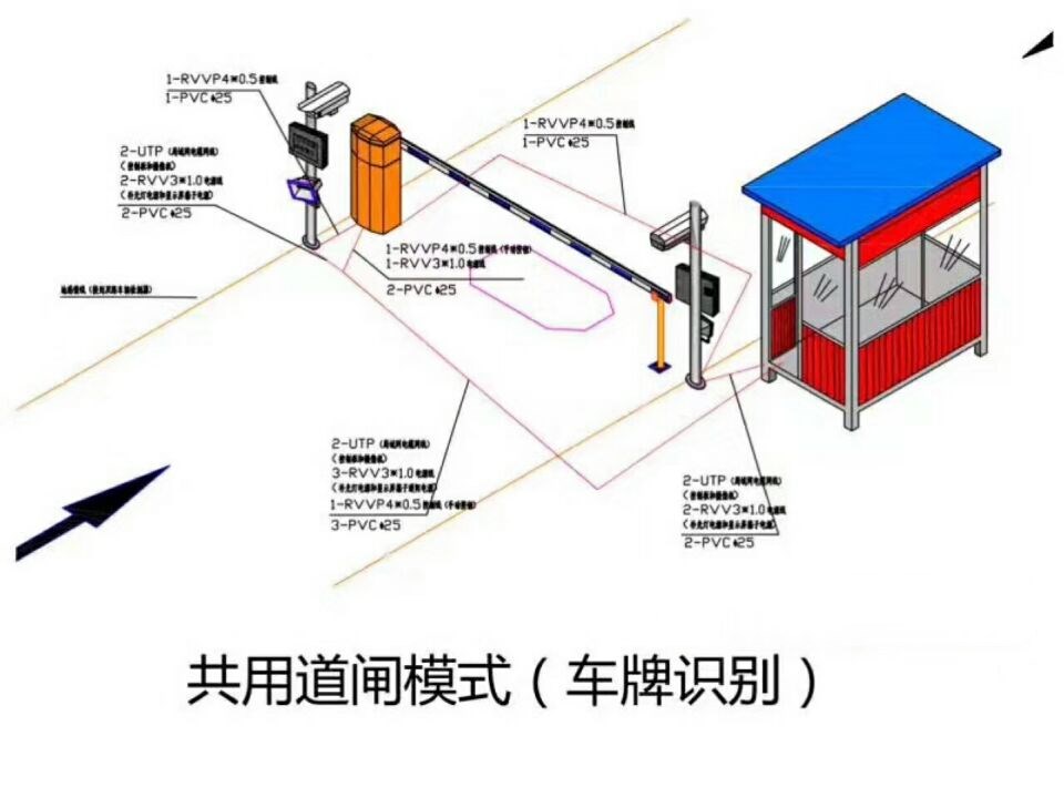 亳州谯城区单通道车牌识别系统施工